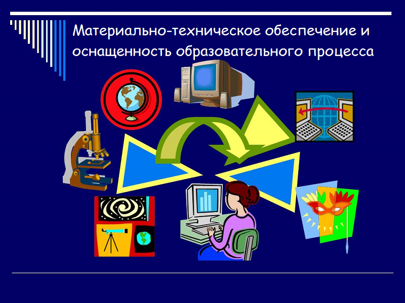 Проектная деятельность в системе дополнительного образования. Проектная деятельность. Проектная деятельность в школе. Проектная деятельность рисунок. Проектная деятельность на работе.